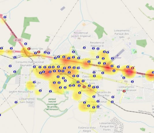 Infosiga registra 244 acidentes de trânsito em Mirassol durante 2019