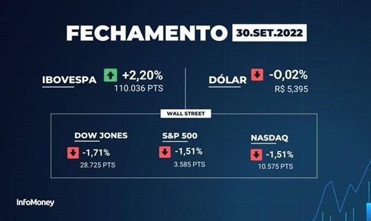 ARTIGO: “Brasil: uma ilha de refúgio para os grandes players”